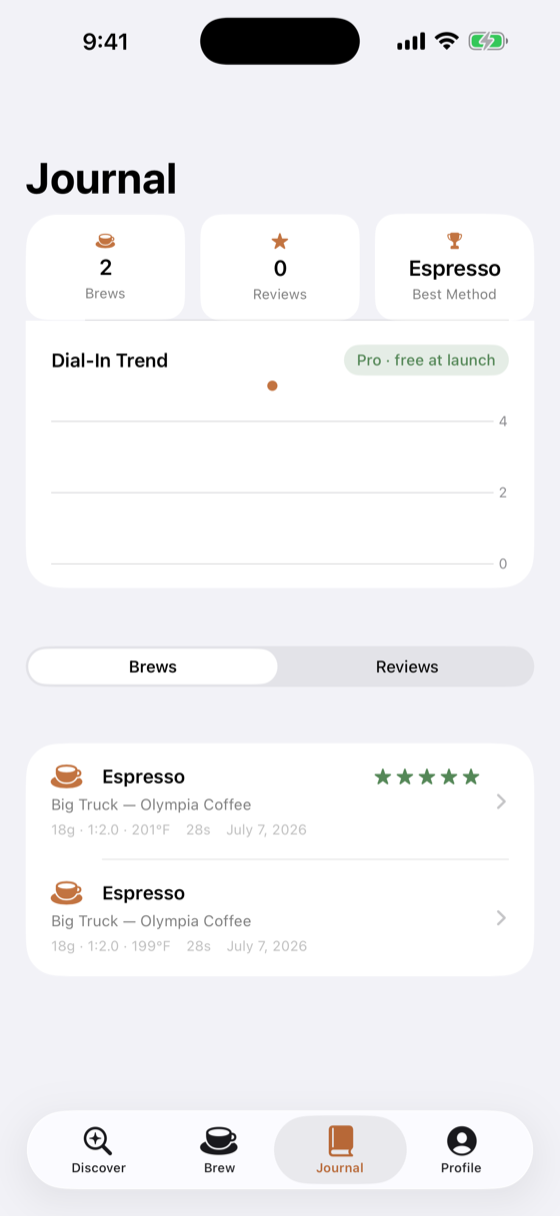 Journal screen: brew and review counts, a dial-in trend chart, and a history of logged brews.